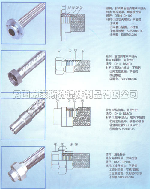 ���I(y��)���a(ch��n)���NҎ(gu��)�����ܛ��